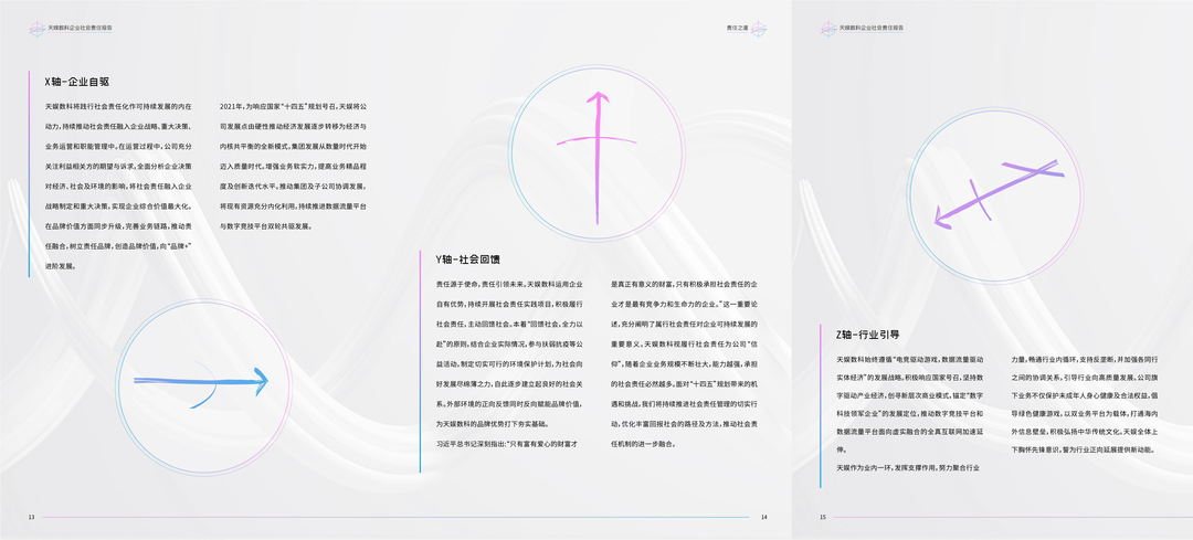 娱你一起 | 《NG导航2021年度企业社会责任报告》正式发布(图2)