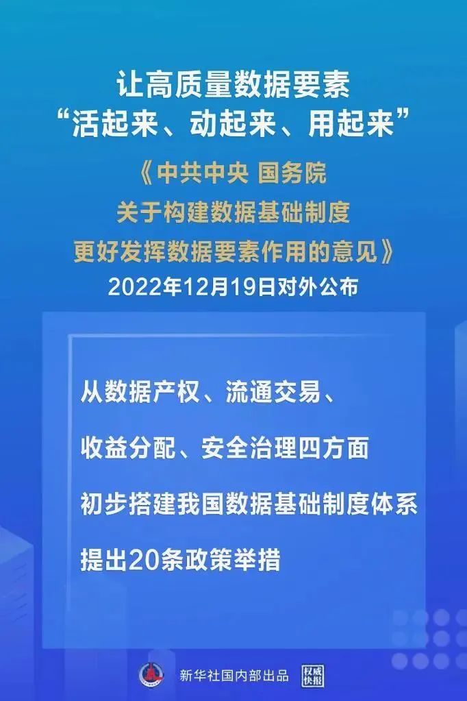 重磅！“数据二十条”出炉，，，NG导航等数据要素型企业再迎利好(图1)